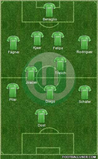 VfL Wolfsburg Formation 2012