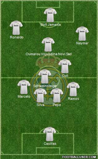 Real Madrid C.F. Formation 2012