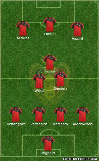 Belgium Formation 2012