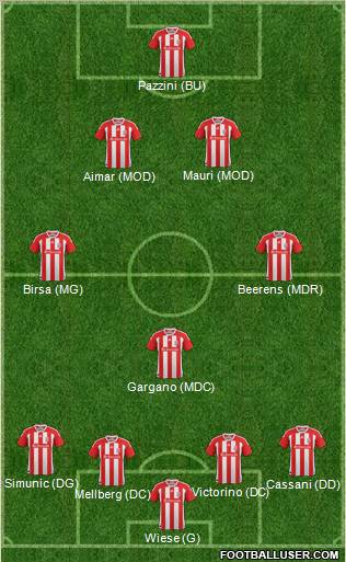 Stoke City Formation 2012