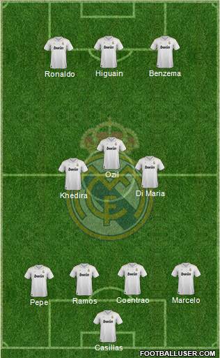 Real Madrid C.F. Formation 2012