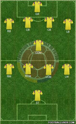 Colombia Formation 2012