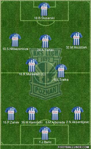 Lech Poznan Formation 2012