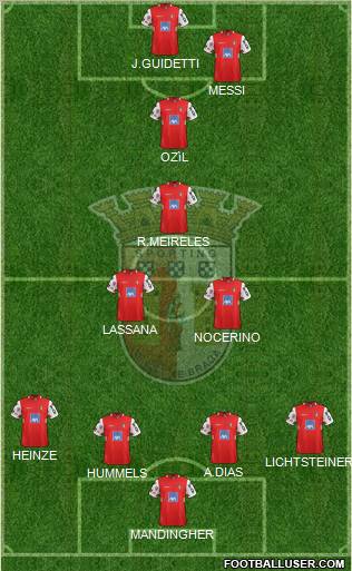 Sporting Clube de Braga - SAD Formation 2012