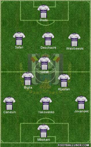 RSC Anderlecht Formation 2012