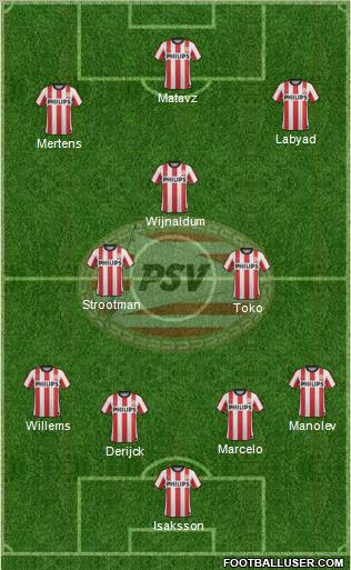 PSV Formation 2012