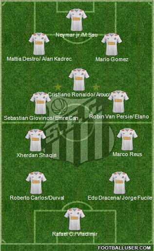 Santos FC Formation 2012