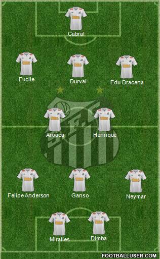 Santos FC Formation 2012