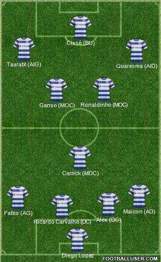 Queens Park Rangers Formation 2012