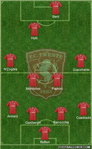 FC Twente Formation 2012