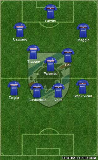 Sampdoria Formation 2012