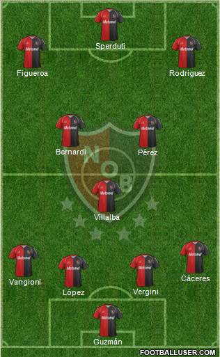 Newell's Old Boys Formation 2012