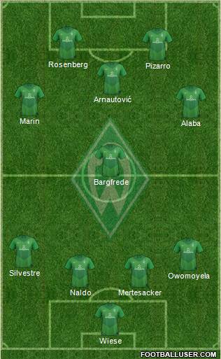 Werder Bremen Formation 2012