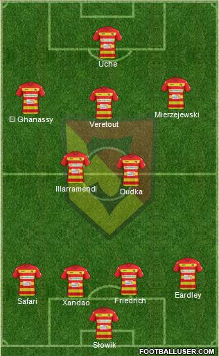 Jagiellonia Bialystok Formation 2012