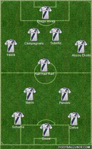 Los Angeles Galaxy Formation 2012