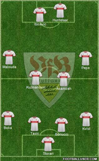 VfB Stuttgart Formation 2012