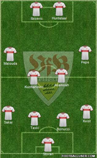 VfB Stuttgart Formation 2012