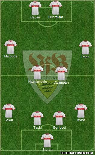 VfB Stuttgart Formation 2012