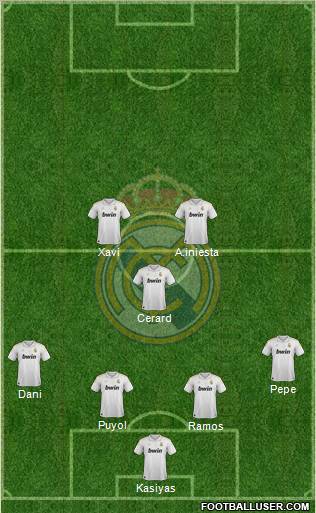 Real Madrid C.F. Formation 2012