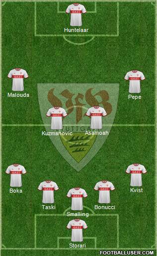 VfB Stuttgart Formation 2012