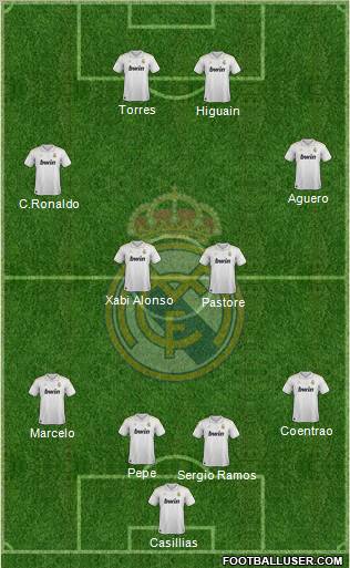 Real Madrid C.F. Formation 2012