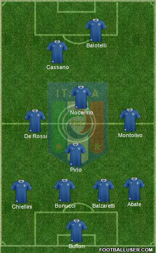 Italy Formation 2012