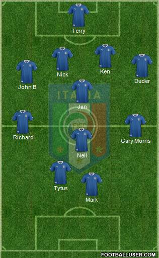 Italy Formation 2012