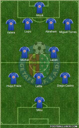 Getafe C.F., S.A.D. Formation 2012