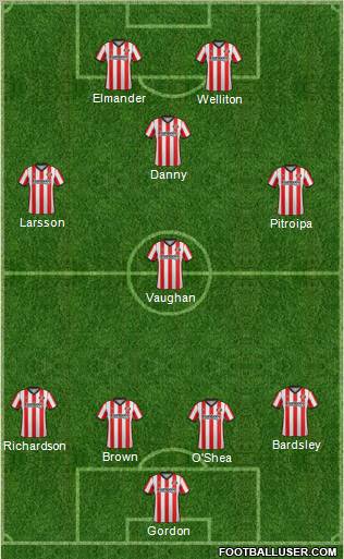 Sunderland Formation 2012