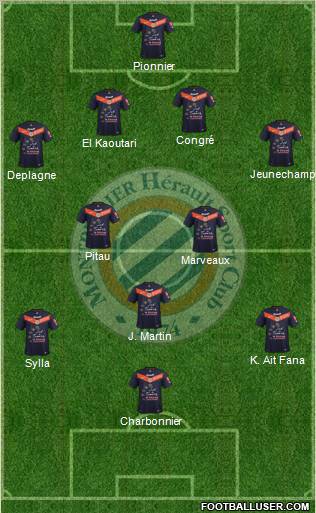 Montpellier Hérault Sport Club Formation 2012