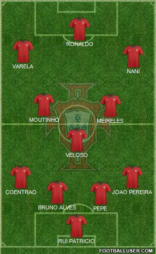 Portugal Formation 2012