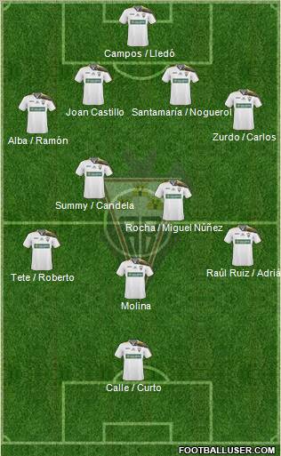 Albacete B., S.A.D. Formation 2012