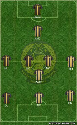 Malaysia Formation 2012