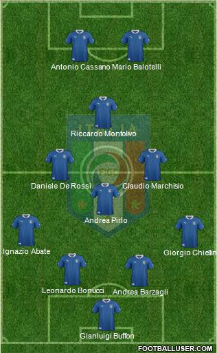 Italy Formation 2012