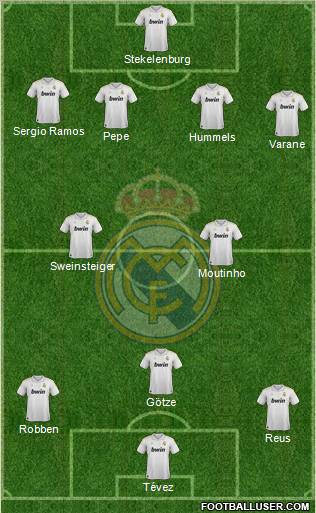 Real Madrid C.F. Formation 2012