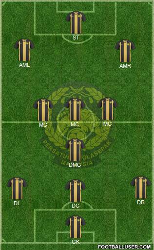 Malaysia Formation 2012