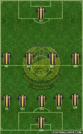 Malaysia Formation 2012