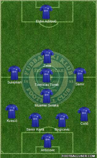 FK Zeljeznicar Sarajevo Formation 2012