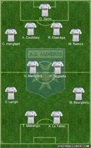 A.J. Auxerre Formation 2012