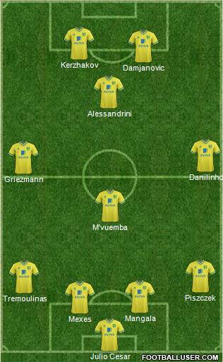 Norwich City Formation 2012