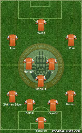 Istanbul Büyüksehir Belediye Spor Formation 2012