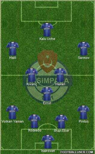 Kasimpasa Formation 2012