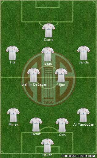 Antalyaspor A.S. Formation 2012