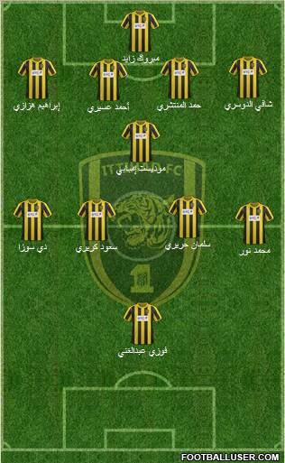 Al-Ittihad (KSA) Formation 2012