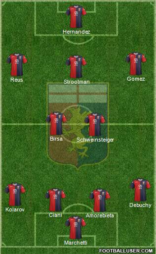 Genoa Formation 2012