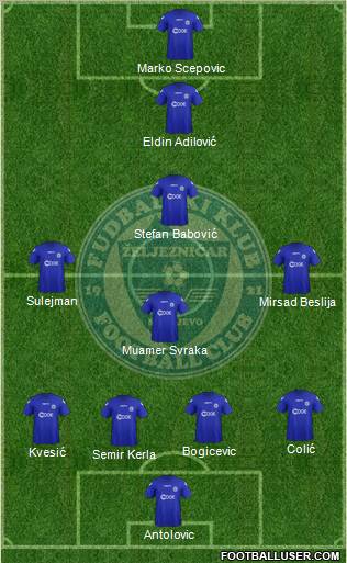 FK Zeljeznicar Sarajevo Formation 2012