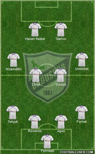 Orduspor Formation 2012