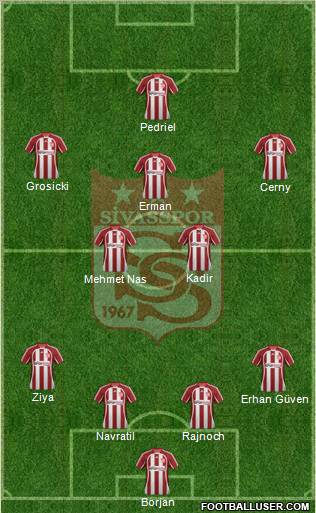 Sivasspor Formation 2012