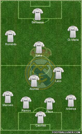 Real Madrid C.F. Formation 2012