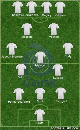 K Racing Club Genk Formation 2012